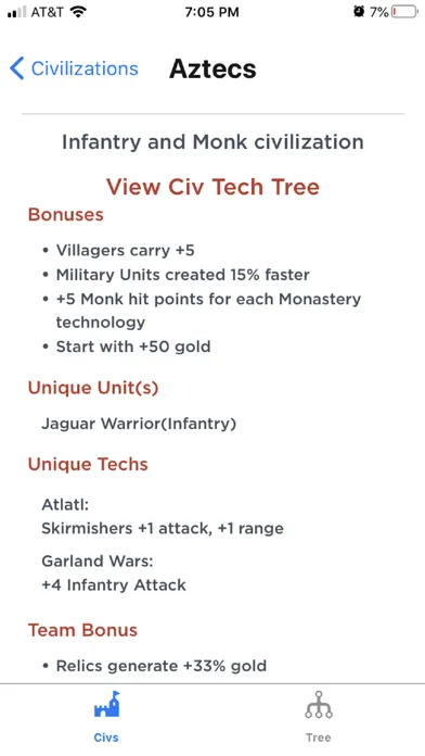 AOE2 DE Civilization Info स्क्रीनशॉट