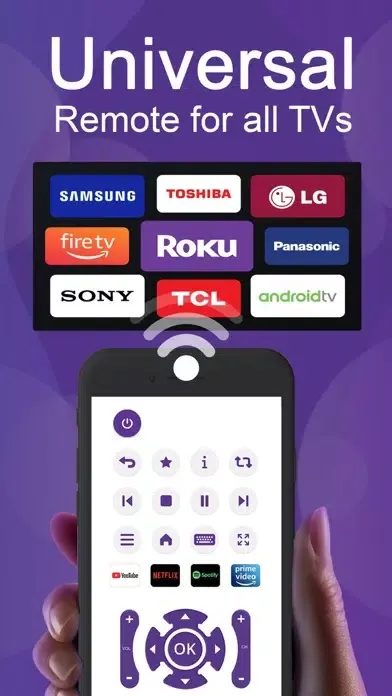 ภาพหน้าจอของ Remote Control for TV Ⓒ