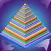 Higher Blocks