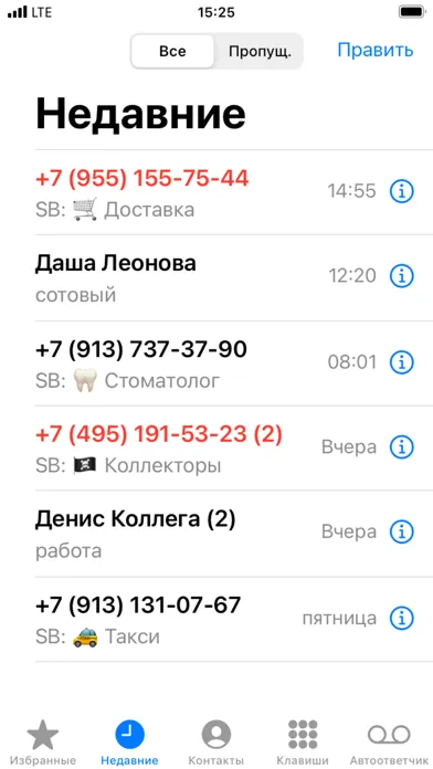 صور SB Who calls Кто звонит звонил