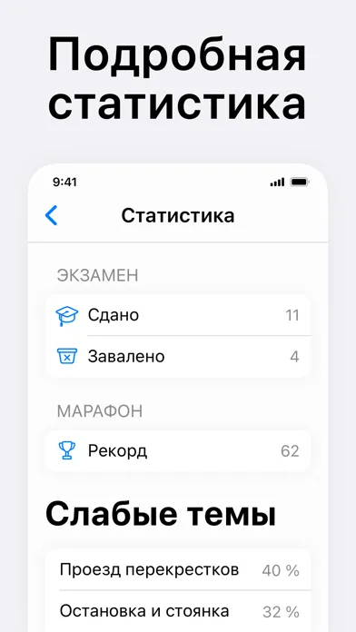 Tangkapan skrin ПДД Билеты и экзамен 2024 2023