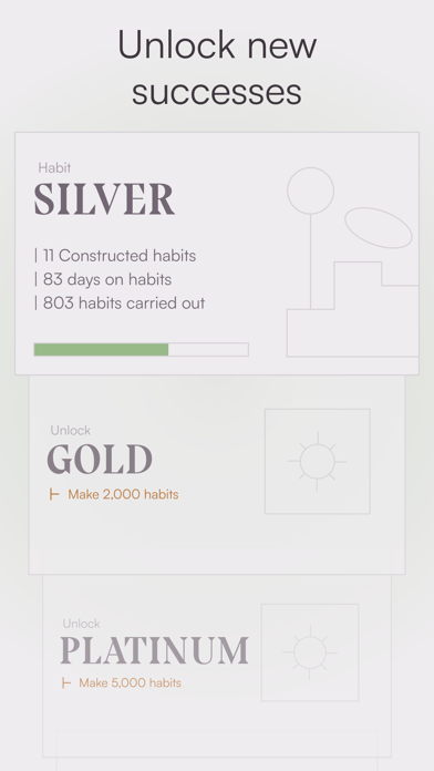 Ảnh chụp màn hình của Habitudes, daily habit tracker