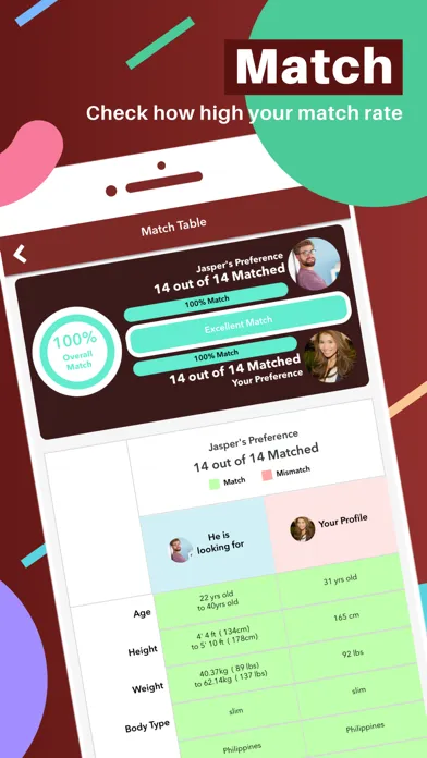 TrulyFilipino -Filipino Dating سکرین شاٹس