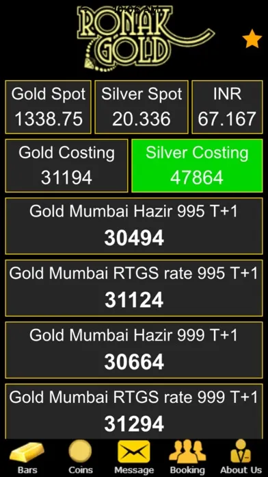 Ronak Gold Bullion Live Rates स्क्रीनशॉट