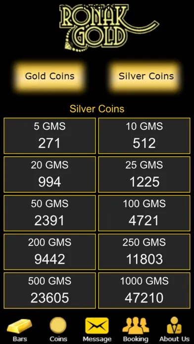 Ronak Gold Bullion Live Rates स्क्रीनशॉट