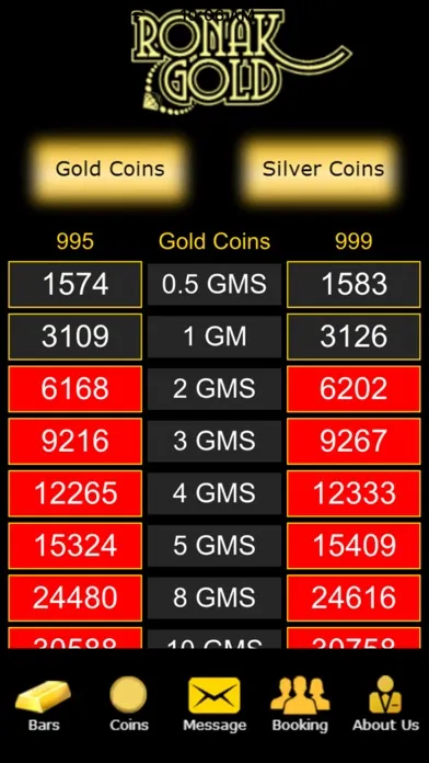 Ronak Gold Bullion Live Rates स्क्रीनशॉट