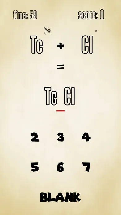 تصاویر Minute Chem