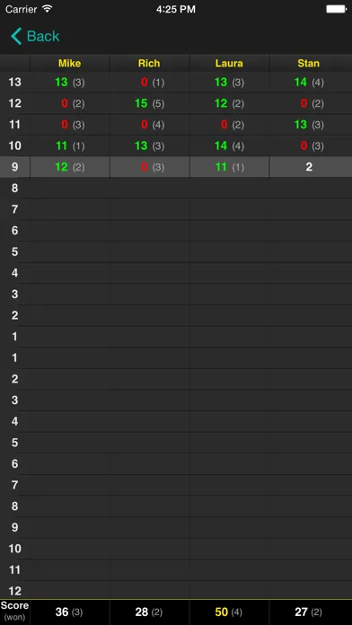 Oh Hell Card Game Scoring Ekran Görüntüleri