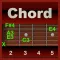 Guitar Kit - Guitar Chords