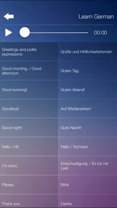 Learn GERMAN Learn Speak GERMAN Language Fast&Easy Screenshots