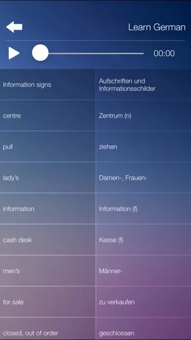 Learn GERMAN Learn Speak GERMAN Language Fast&Easy Screenshots