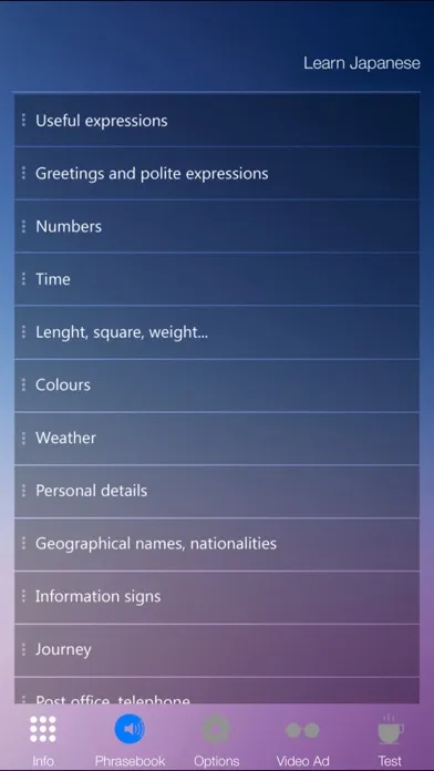 Learn JAPANESE Speak JAPANESE Language Fast & Easy Screenshots