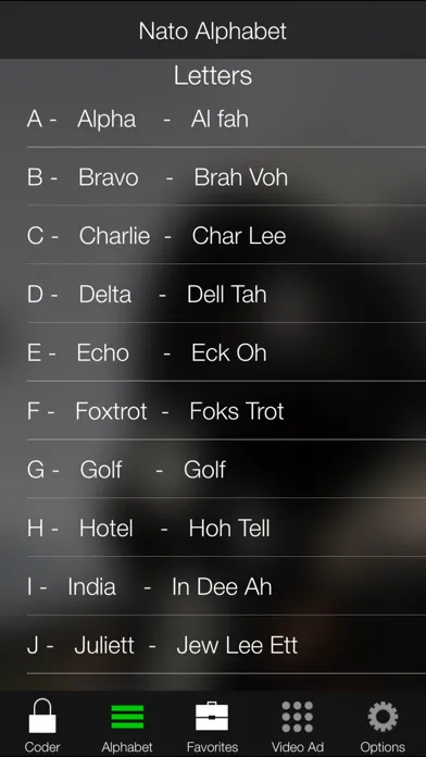 NATO Phonetic Alphabet Code應用截圖