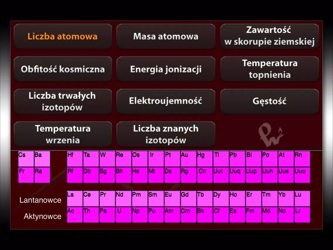 Captures d'écran de Pierwiastki - Edukacja iPad 