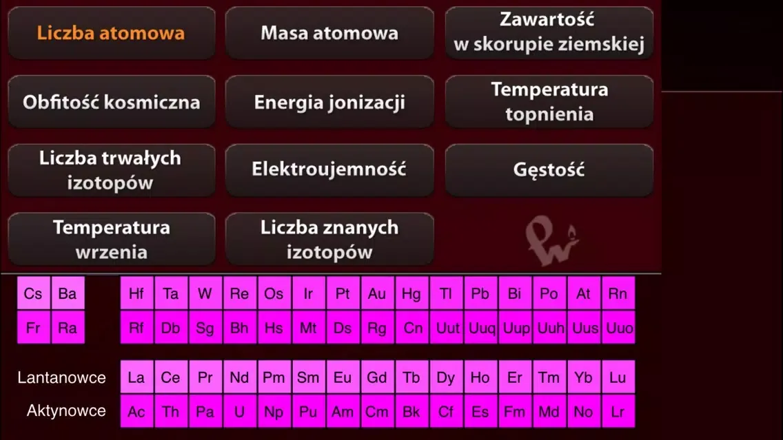 Captures d'écran de Pierwiastki - Edukacja