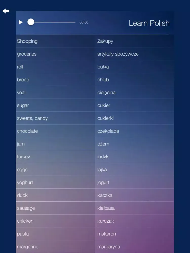 Learn POLISH Fast and Easy - Learn to Speak Polish Language Audio Phrasebook and Dictionary App for Beginners iPad  স্ক্রিনশট