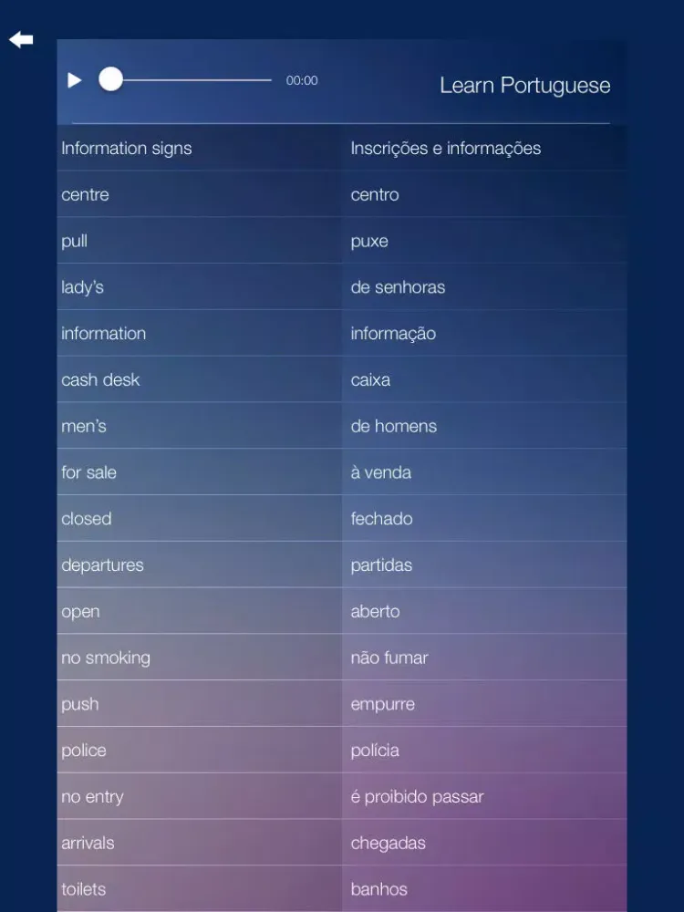 Capturas de pantalla de Learn PORTUGUESE Fast and Easy - Learn to Speak Portuguese Language Audio Phrasebook and Dictionary App for Beginners iPad 