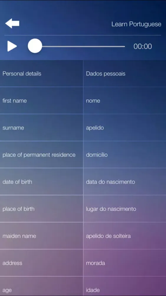 Capturas de pantalla de Learn PORTUGUESE Fast and Easy - Learn to Speak Portuguese Language Audio Phrasebook and Dictionary App for Beginners