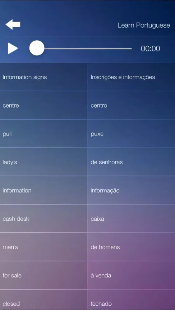 Capturas de pantalla de Learn PORTUGUESE Fast and Easy - Learn to Speak Portuguese Language Audio Phrasebook and Dictionary App for Beginners