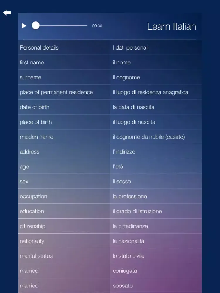 Learn ITALIAN Fast and Easy - Learn to Speak Italian Language Audio Phrasebook and Dictionary App for Beginners iPad Screenshots