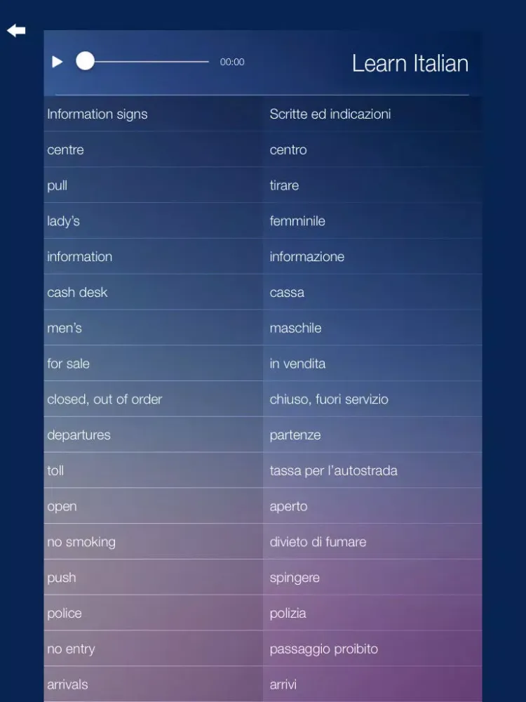 Learn ITALIAN Fast and Easy - Learn to Speak Italian Language Audio Phrasebook and Dictionary App for Beginners iPad Screenshots