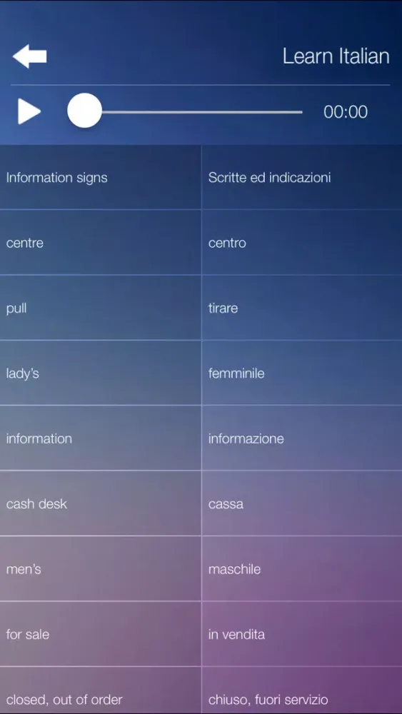 Learn ITALIAN Fast and Easy - Learn to Speak Italian Language Audio Phrasebook and Dictionary App for Beginners Screenshots