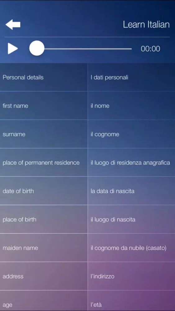 Learn ITALIAN Fast and Easy - Learn to Speak Italian Language Audio Phrasebook and Dictionary App for Beginners Screenshots