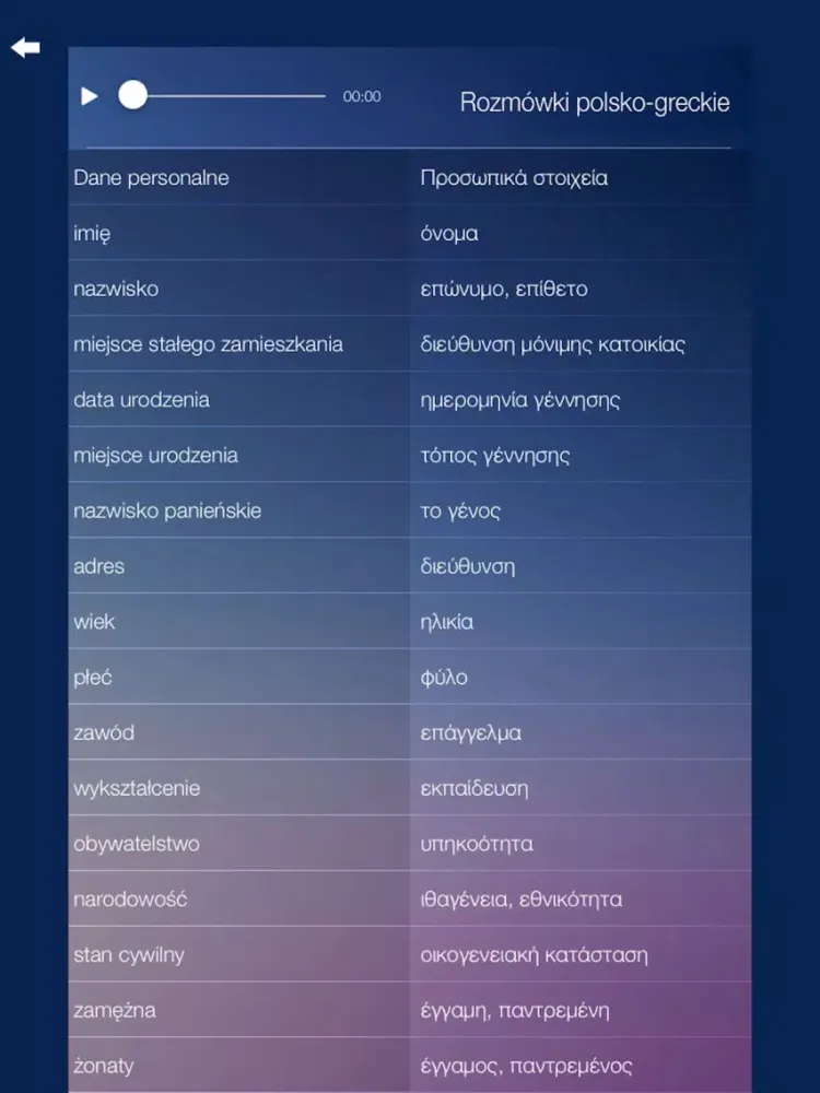 Capturas de tela do Rozmówki polsko-greckie iPad 