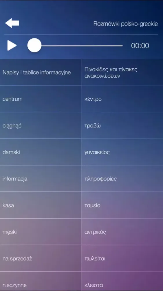 Capturas de tela do Rozmówki polsko-greckie
