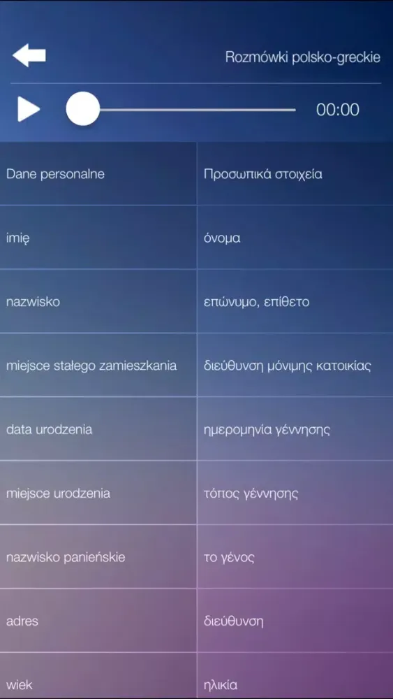 Capturas de tela do Rozmówki polsko-greckie
