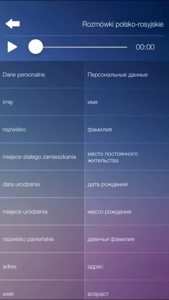Rozmówki polsko-rosyjskie - nauka języka rosyjskiego Screenshots