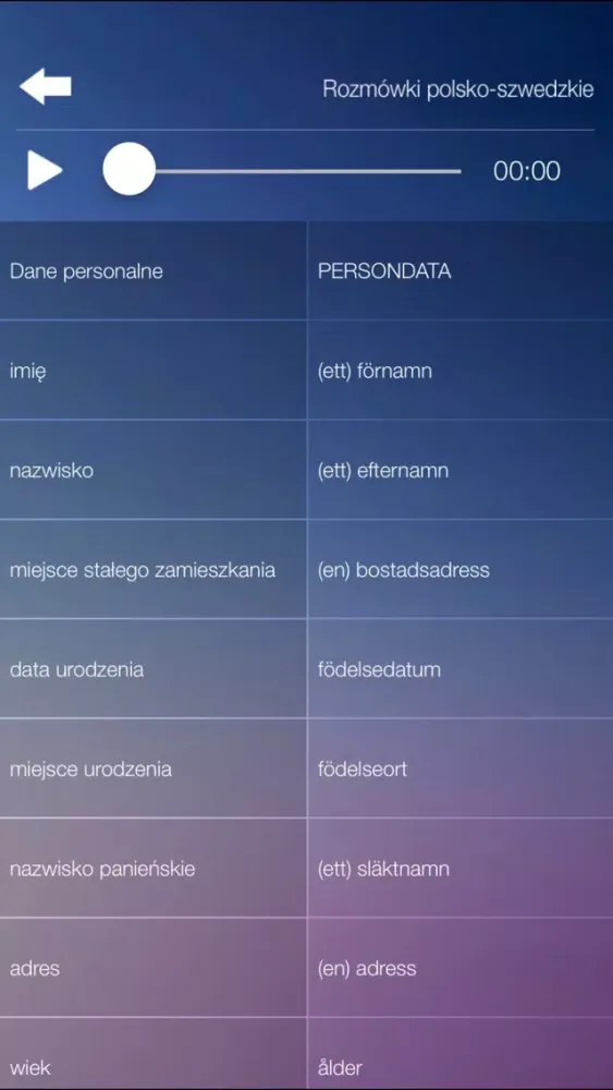 Capturas de tela do Rozmówki polsko-szwedzkie - nauka języka szwedzkiego