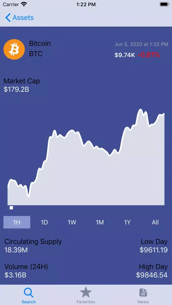 Cryptocurrencies স্ক্রিনশট
