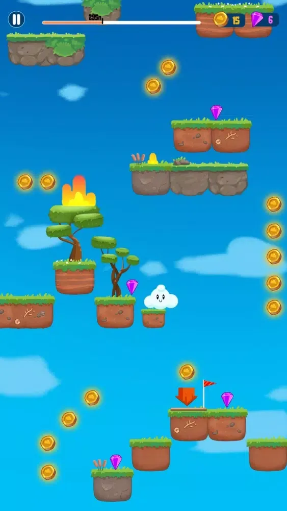 Ảnh chụp màn hình của Cloud Boy!