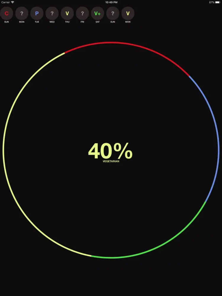 TheCompass iPad  स्क्रीनशॉट