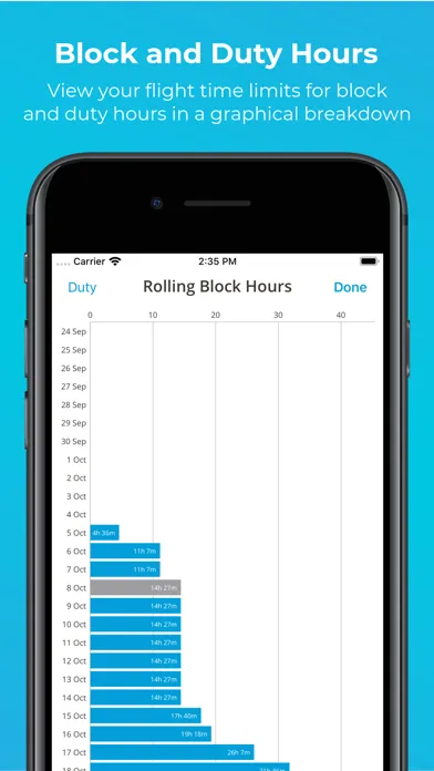 تصاویر RosterBuster Crew App