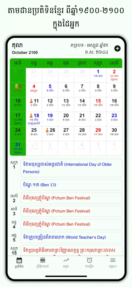 Screenshot di Khmer Lunar Calendar