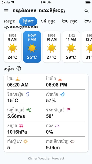 Zrzuty ekranu Khmer Weather Forecast+