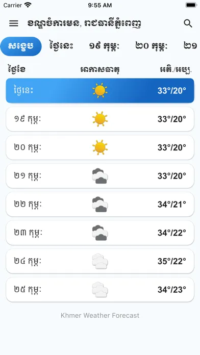 Zrzuty ekranu Khmer Weather Forecast+