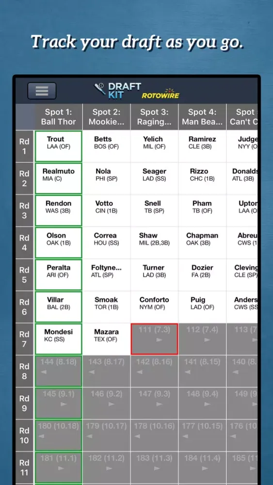 Captures d'écran de Fantasy Baseball Draft Kit '19