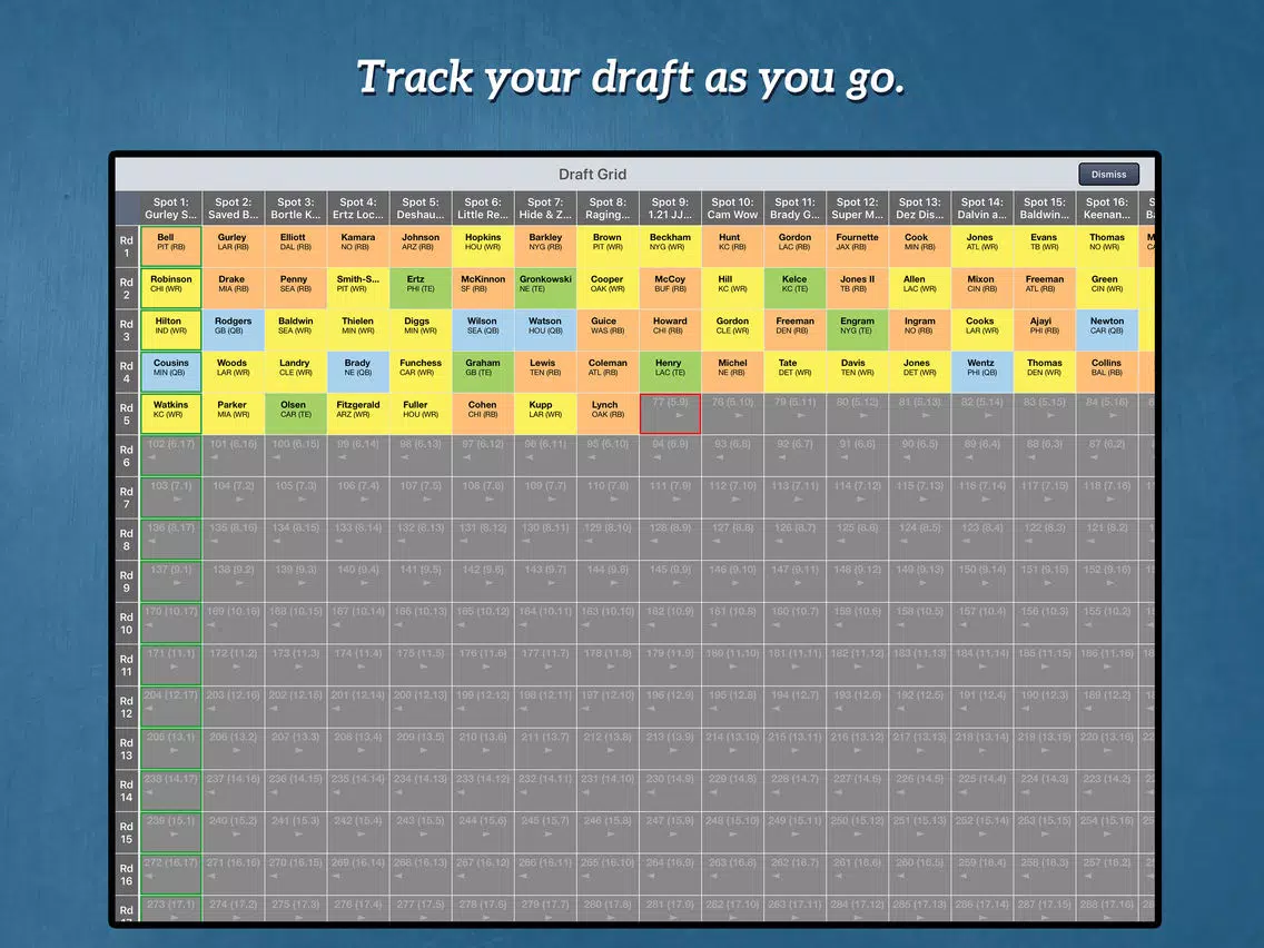 Fantasy Football Draft Kit '18 iPad  Screenshots