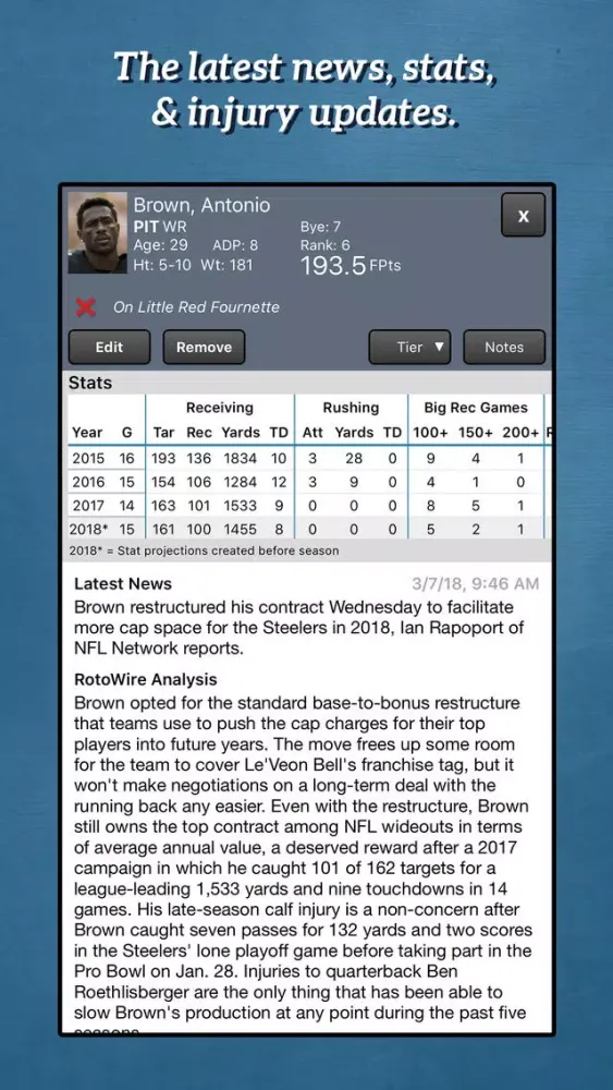 صور Fantasy Football Draft Kit '18