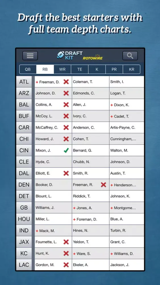 صور Fantasy Football Draft Kit '18