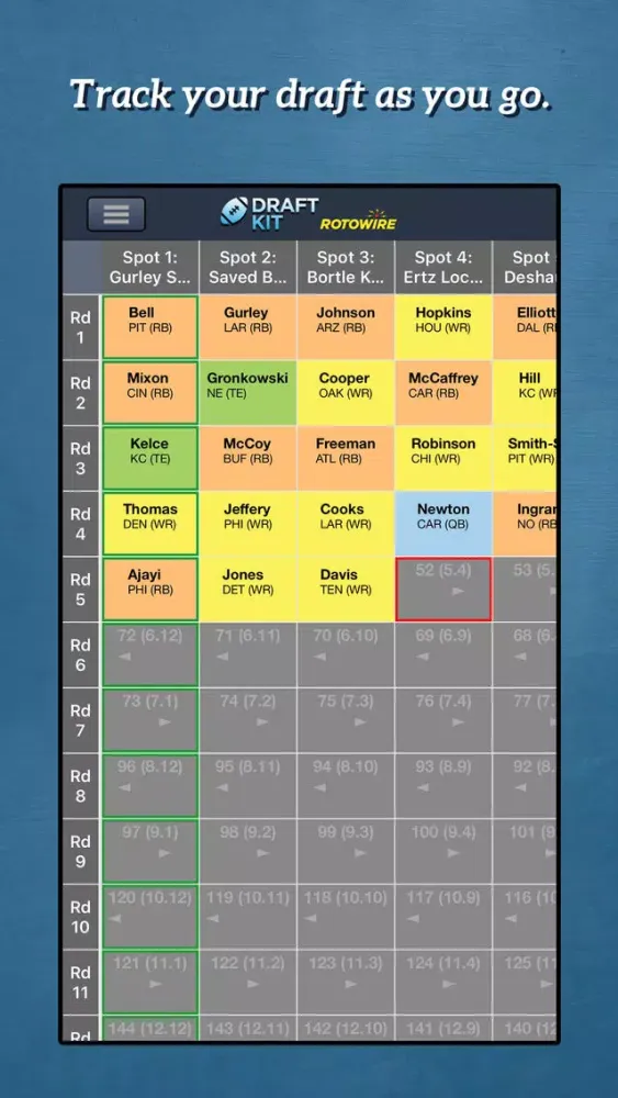 صور Fantasy Football Draft Kit '18