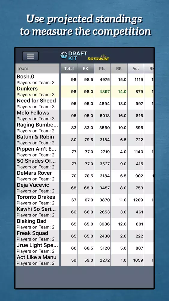 Fantasy Basketball Draft '19 Screenshots