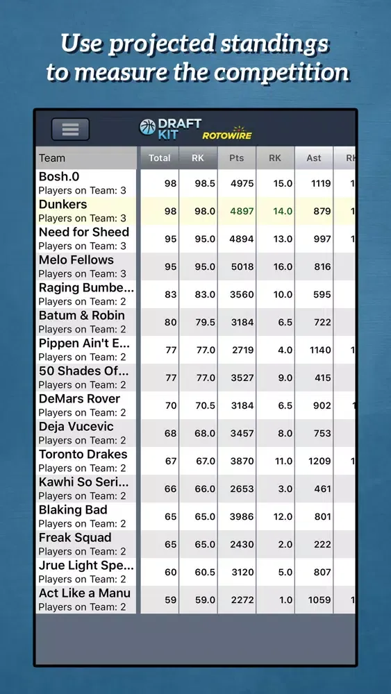 Fantasy Basketball Draft '19 سکرین شاٹس