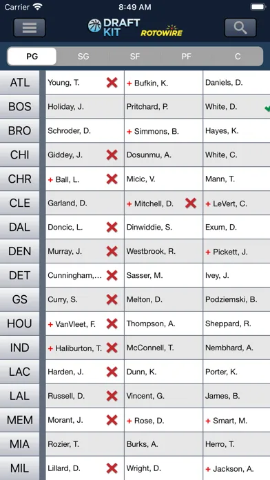 تصاویر Fantasy Basketball Draft '24