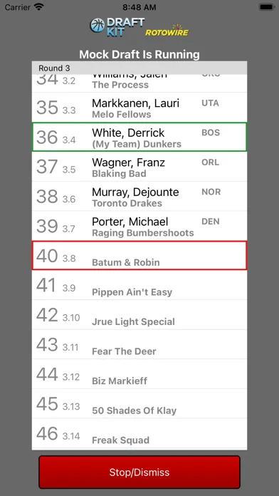 تصاویر Fantasy Basketball Draft '24