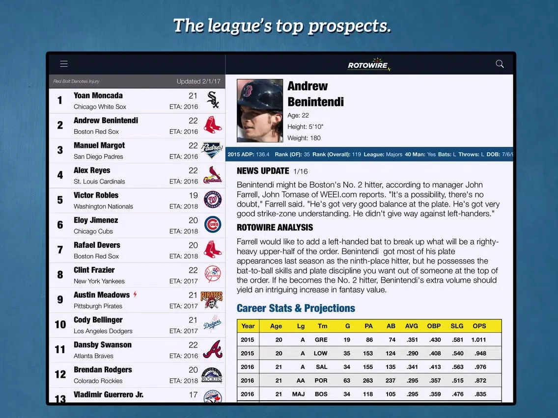 Fantasy Baseball Assistant '18 iPad  Screenshots