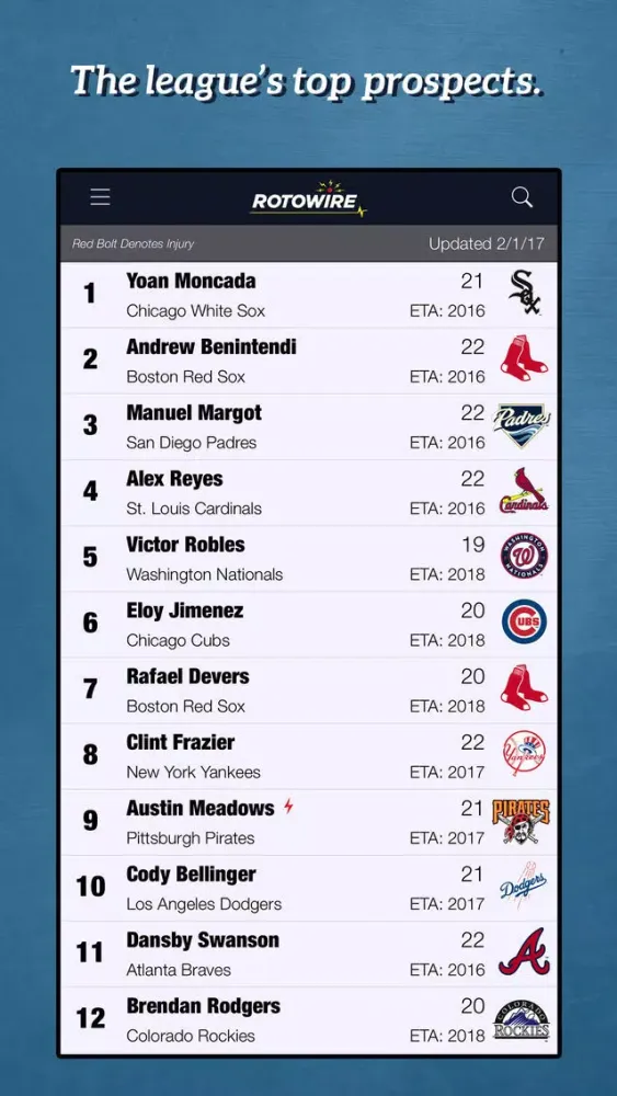 Fantasy Baseball Assistant '18 Screenshots
